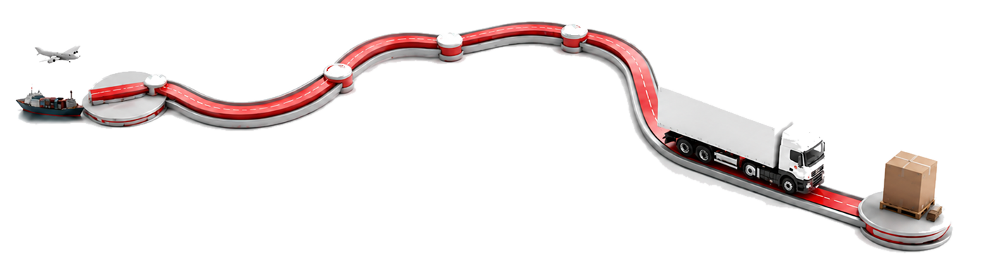 Distribution route from sourcing to delivery